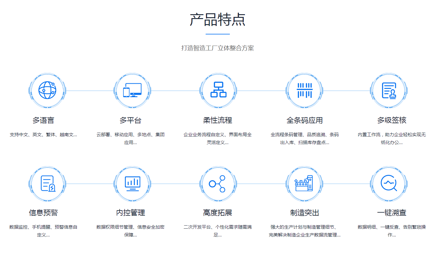 ERP开云在线登录官网-开云（中国）
是怎么操作的?
